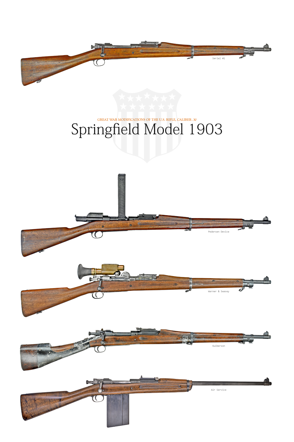 Great War Modifications of the Springfield 1903 - C&Rsenal